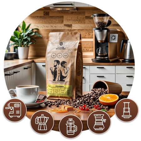 Set Coffee Broastery Colombia Medellin + Brazil Cerrado 2x1kg (2kg)